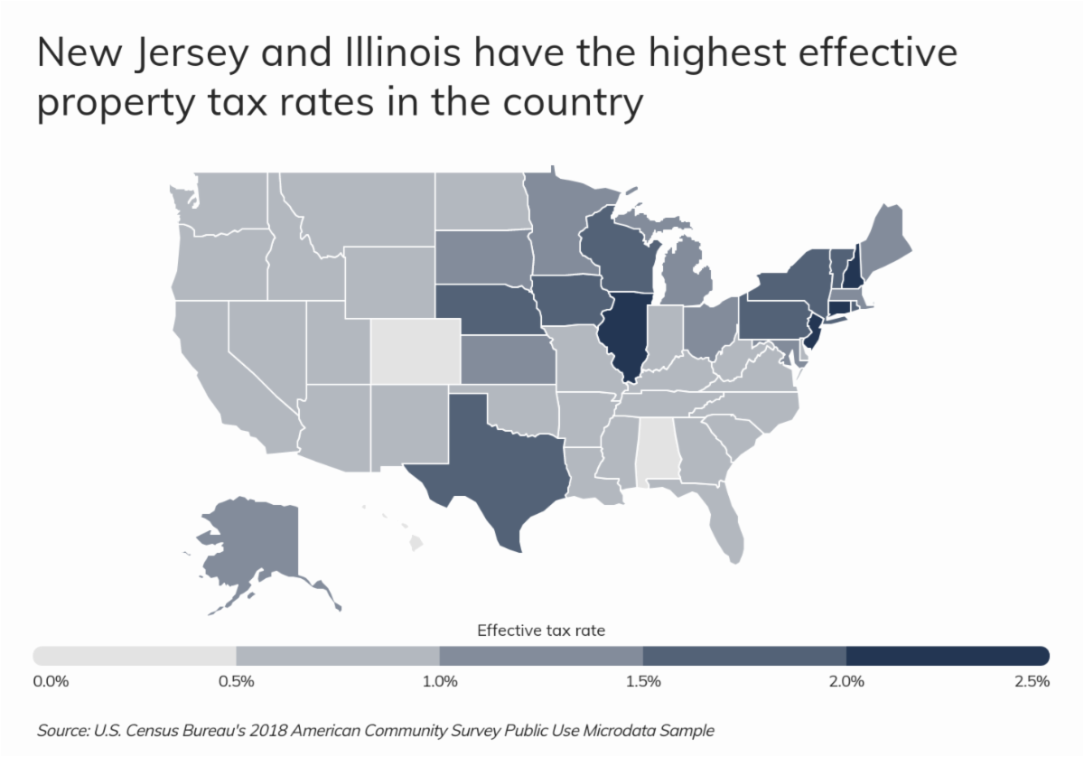 nj gambling taxes for nyc resident