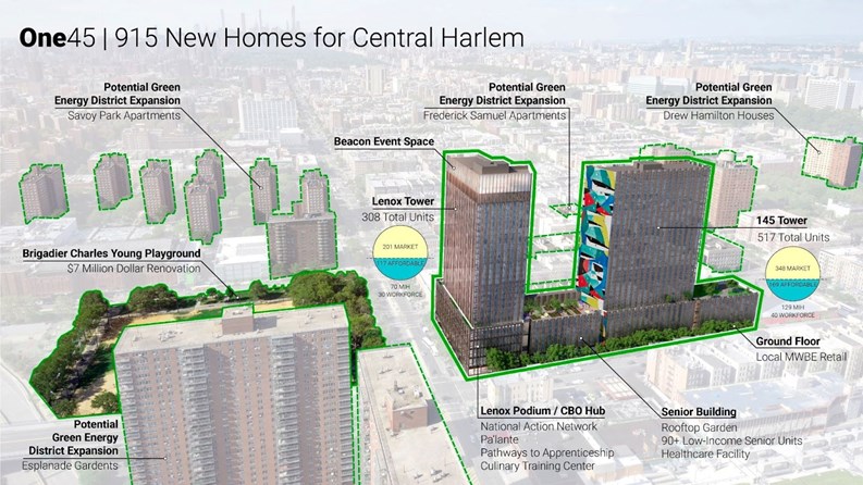 Unions Urge NYC Council to Support Harlem’s One45 Project