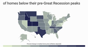 NY Metro Homes Still 14.7% Below Pre-2008 Peak Prices