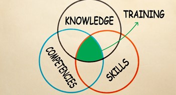 Continuing Education for Managers Venn Diagram of knowledge, skill and competency to explain the intersection of Training.