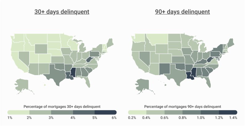 NY Metro Mortgage Delinquency Rate Lower Than U.S. Average