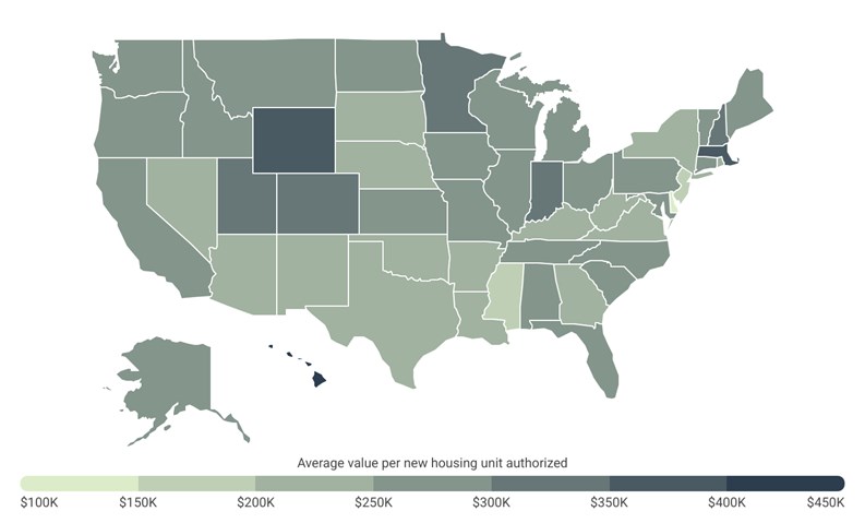 Study: NY Metro Ranks #3 in Affordable Housing