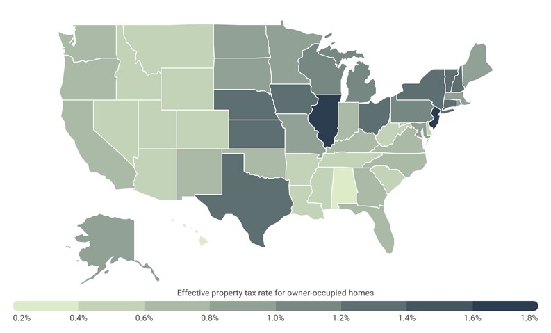 Study: NYC Homeowners Pay $6,669 in Property Taxes Annually