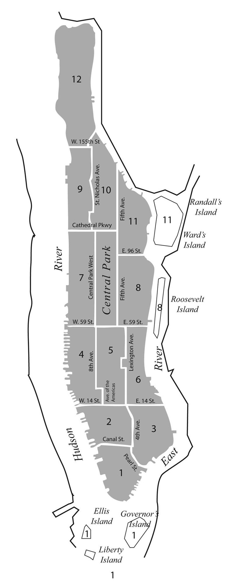 Neighborhood Governance and Activism New York City's Community Boards